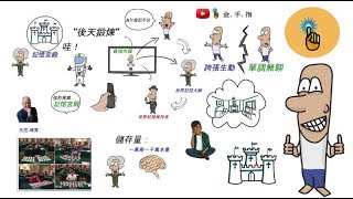 解剖記憶宮殿!!!每個人都可以成為記憶大師 !! | 金手指频道