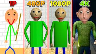 Evolution of Baldi's Graphics!