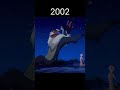 Rafiki (Lion King) EVOLUTION #evolution #shorts