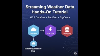 Real-Time ETL Pipeline in Google Cloud | Dataflow to BigQuery (Part 2)
