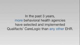 EHR Go-Live Assurance Program