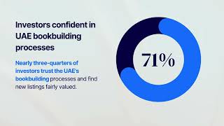 UAE Investor Pulse Survey 2024