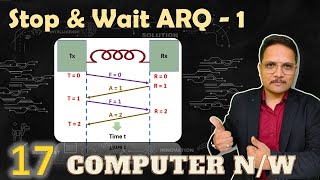 Stop and Wait ARQ: Understanding the Error-Free Case in Computer Networks - 1