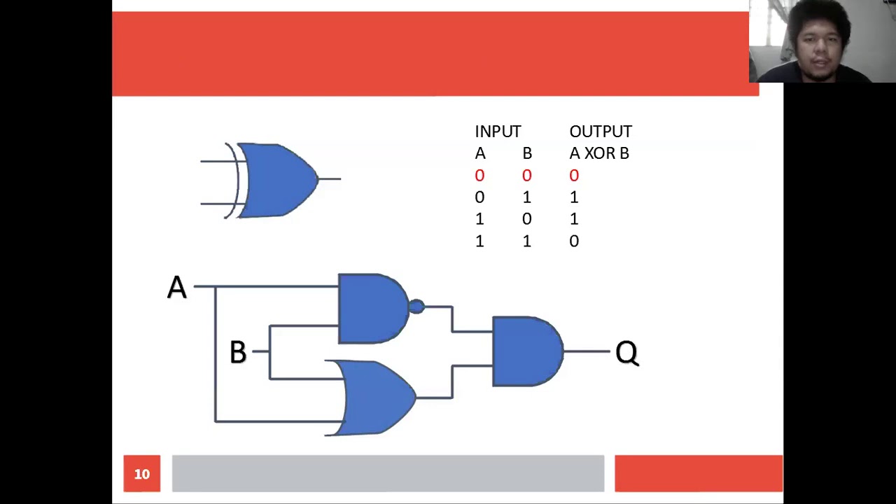 #9 NAND, NOR And XOR Logic Gates - YouTube