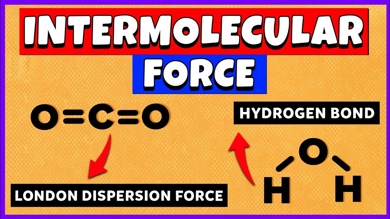 How To Identify Intermolecular Forces? - YouTube