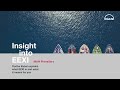 Insights into EEXI