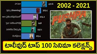 తెలుగు టాప్ 100 మూవీస్ | Tollywood top 100 movies list | Telugu Top movies #telugumovies | Boo facts