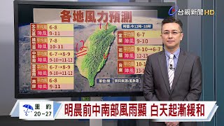 【1031台視午間氣象】康芮颱風中心 即將從台東北邊登陸