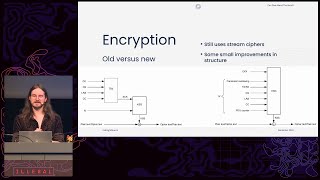 38C3 - TETRA Algorithm set B - Can glue mend the burst?