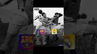 La mayor goleada del Clásico Barcelona Vs Real Madrid 1918