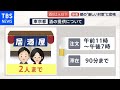 東京の酒の提供「２人以下」に居酒屋は落胆