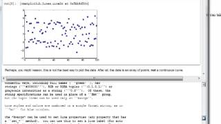 Using IPython Notebook with the Pylab plot command