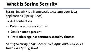What is Spring Security ? | Explained in 2 Minutes