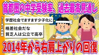 【2chまとめ】首都圏の中学受験率、過去最高見通し、2014年から右肩上がりの回復【ゆっくり】