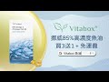 挑選好魚油這4點要注意！vitabox® 純淨專科 挪威85%高濃度rtg魚油，嚴選小型魚種來源純淨，0重金屬、0塑化劑吃得才安心