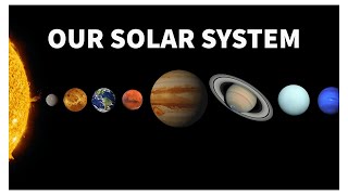 Solar System for Kids | Exploring Planets & Outer Space | Solar System Explained | Planets for Kids