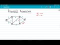 Kruskals Algorithm for Minimum Spanning Tree: Greedy method | Data structures