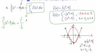 4 4b Fundamental Theorem of Calculus Part 1, Example 6 UPDATED