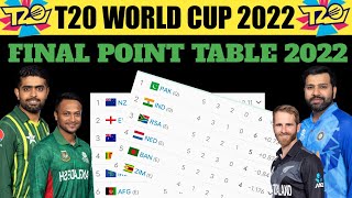 Final Point Table T20 World Cup 2022 | Point Table 2022 Icc T20 World Cup 2022 | Point Table 2022