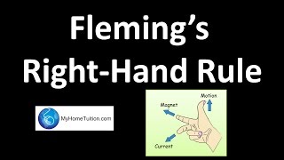 Fleming's Right-Hand Rule | Electromagnetism