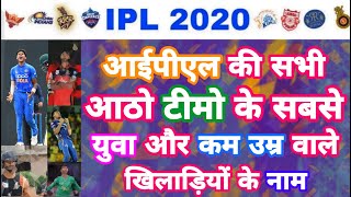IPL 2020 - List Of Youngest Players Of All 8 Teams This Season | IPL Auction | MY Cricket Production
