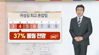 설 고향길 4일 오전 절정…귀경은 5일 오후 / 연합뉴스TV (YonhapnewsTV)