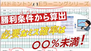 【バドミントンEラーニング】必要なミス確率の算出