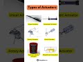 Types of Actuators (With Animation)