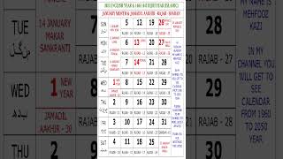 January 2025 Urdu Calendar | Today Islamic Date 2025