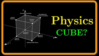 The Cube of Physics: A Visual Map of All Physical Theories