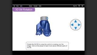 LearnToDrill.com: 360 Degree Rotation of a Drill Bit