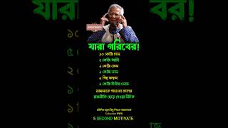 যারা গরিবের খাবারের লোভ সামলাতে পারেনা। 5 SECOND MOTIVATE। #motivationalquotes #motivation