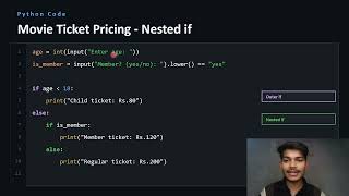 Nested If Python - Explanation along with problem
