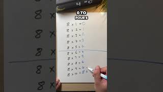 8 times table simple hack