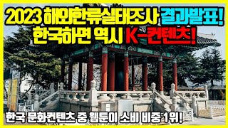 2023 해외한류실태조사 결과발표! 한국하면 역시 K-컨텐츠