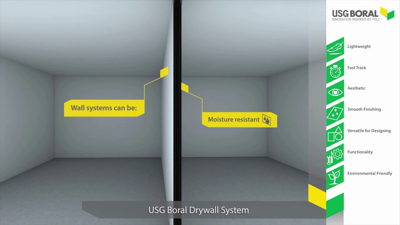 Usg Drywall Ceiling Calculator | Shelly Lighting