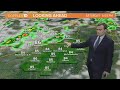 Saturday morning forecast | August 7, 2021