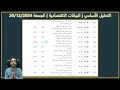 تحليل الذهب أزمة سقف الدين الأمريكي مستمرة الجمعة 20 12 2024