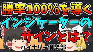 【バイナリーオプション】勝率100％を導くインジケーターの形とは？