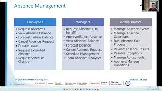 Reconnect 2023: Achieve seamlessly integrated Time, Absence, Payroll management using PeopleSoft HCM