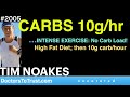 TIM NOAKES n3 | CARBS 10g/hr  …INTENSE EXERCISE: No Carb Load! High Fat Diet; then 10g carb/hour