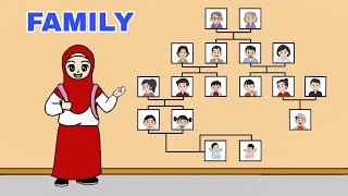 Belajar Nama-nama Anggota Keluarga dalam Bahasa Inggris
