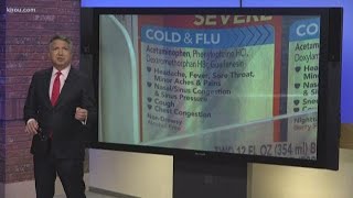 Verify: Do weather changes make you sick?