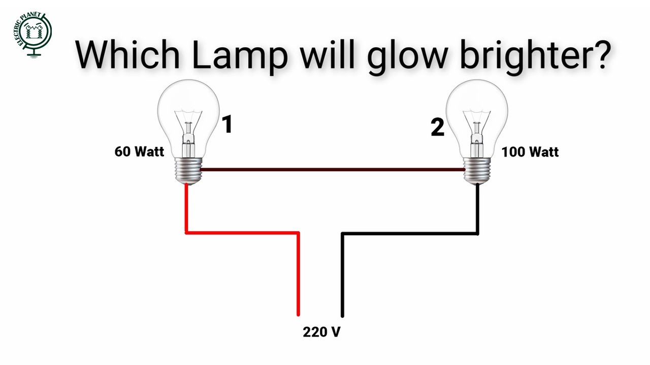 What Makes A Light Bulb Brighter Voltage Or Current At Charles Braim Blog