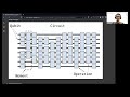 womanium quantum mentor session ❯ intro to cirq husayn gokal