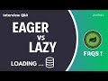 Interview Q&A |  Lazy vs Eager Loading Explained | Clear & Confident Answers ! @Javatechie