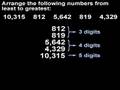 Comparing and Ordering Numbers - MathHelp.com - Math Help