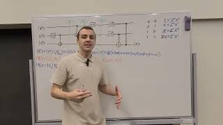 Quantum Teleportation of 1 Qubit - Quantum Circuit Diagram, Entanglement of Bell States