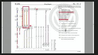 Oscilloscopes 101 - TOPDON Webinar