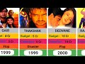 Ajay Devgan (1991-2023) All Movie List || Ajay Devgan Hit And Flop Movie List